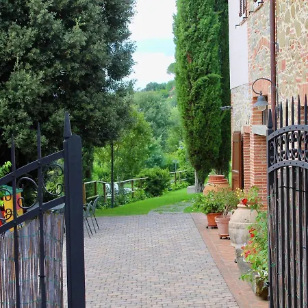 Umbria-tuscany With Pool Сasa de vacaciones